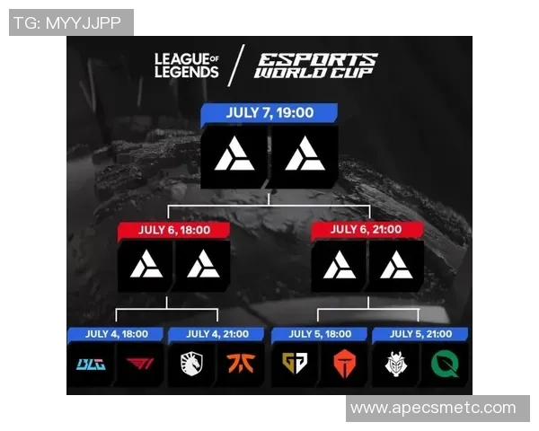 CSGO技术排行榜揭晓TES战队荣登第二名引发热议 CSGO技术排行榜揭晓TES战队荣登第二名引发热议