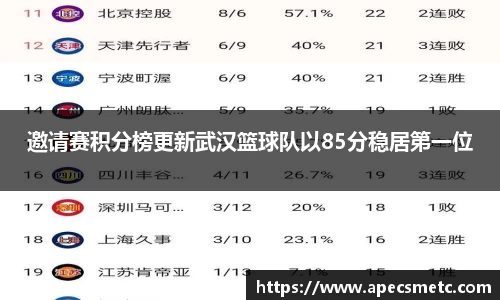 意昂体育登录