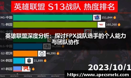 英雄联盟深度分析：探讨FPX战队选手的个人能力与团队协作