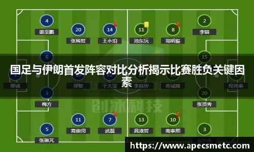 国足与伊朗首发阵容对比分析揭示比赛胜负关键因素